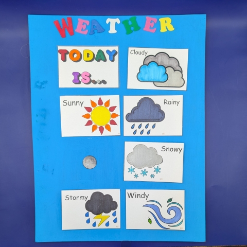Weather chart
